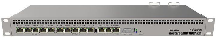 Wi-Fi роутеры (Маршрутизаторы) MikroTik RB1100AHx4 Dude Edition (RB1100DX4)