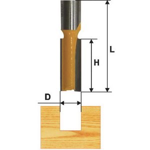 Фреза Makita Ф 47мм S 8мм I 2.5мм (D-12049) (170988)