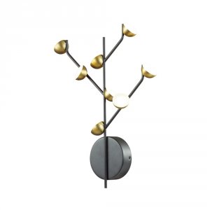 Бра Odeon Light VERICA (4156/24WL)