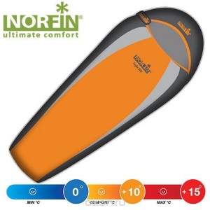 Cпальный мешок Norfin Light 200 NS R