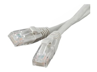 Сетевой кабель RIPO 003-300006
