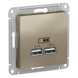 Розетка Schneider Electric SE ATN000533