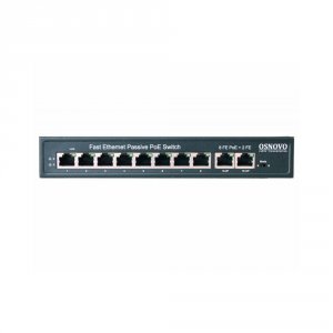 Коммутатор OSNOVO SW-21000/A(120W)