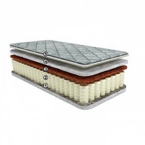 Матрасы Руматрас Silver Dream Combo TFK-512 60х120х19 (4610106193078)