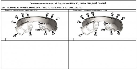 Передний правый подкрылок HAVAL F7 2019 Totem TOTEM.02025.12 (TOTEM0202512)